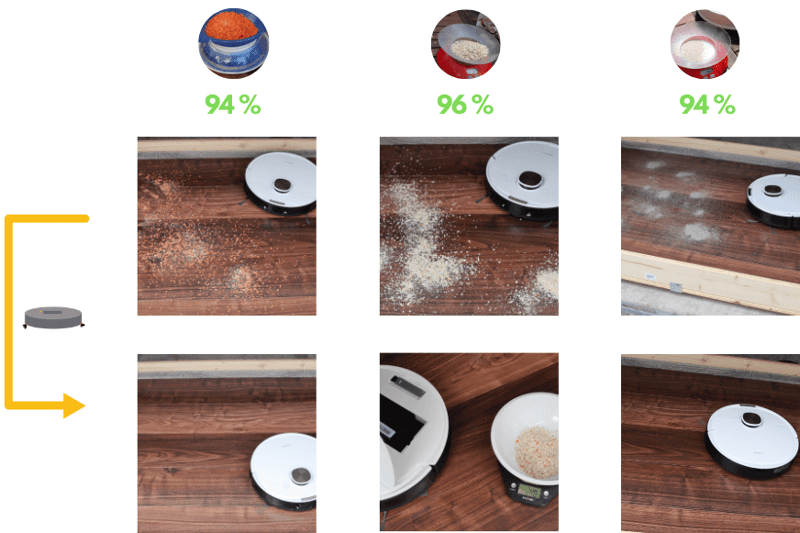 Overview of the suction test results of the Ecovacs Deebot OZMO T8+ on laminate flooring